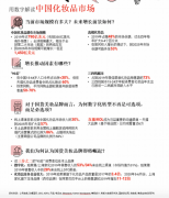 95后化妆台上四成国货，新品牌要素：颜值、性价